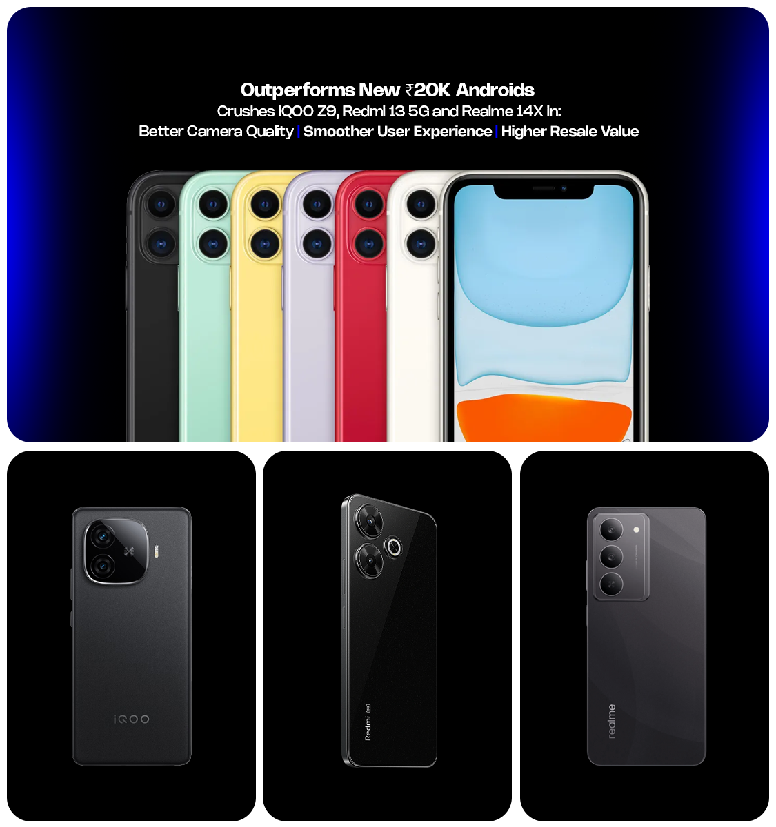 Apple iPhone 11