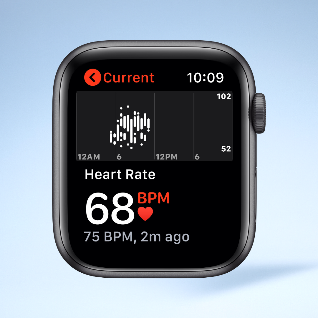 Apple Watch SE - Saver Series