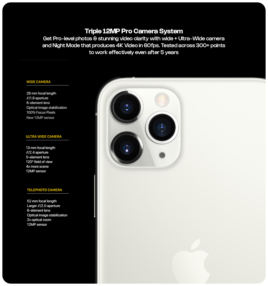 Apple iPhone 11 Pro