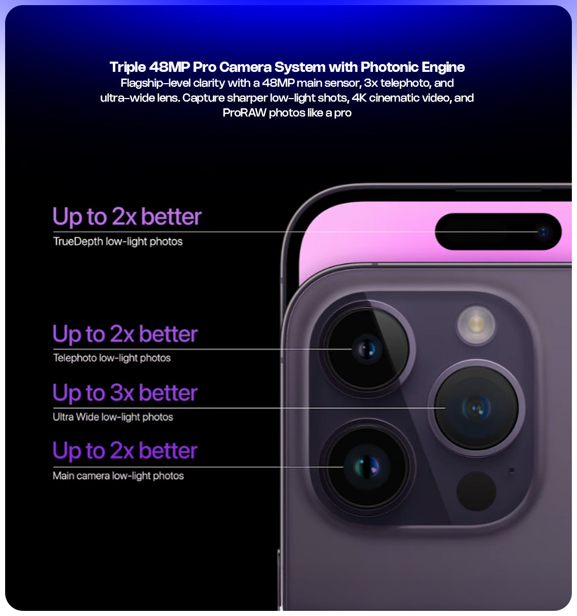 Refurbished iPhone 14 Pro – 18-Month Warranty | ControlZ